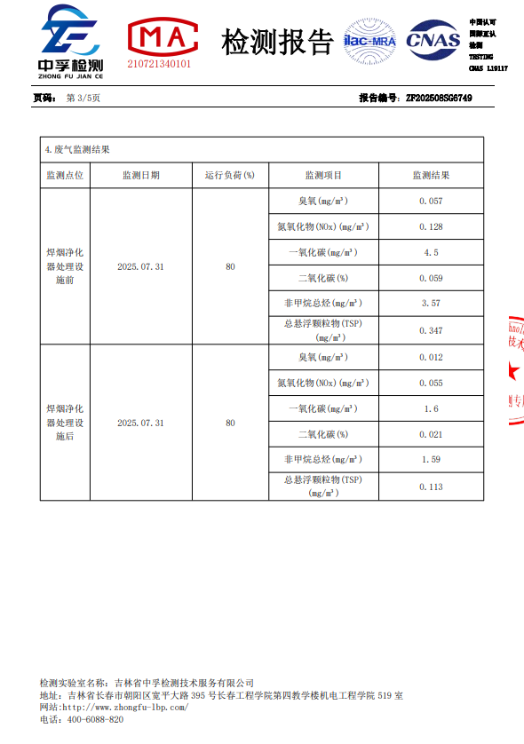 檢測(cè)報(bào)告