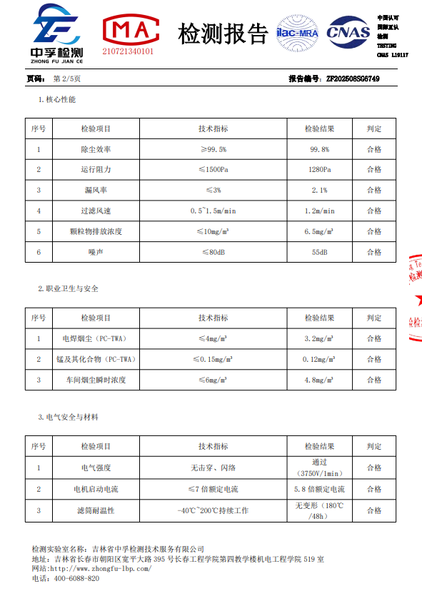 檢測(cè)報(bào)告